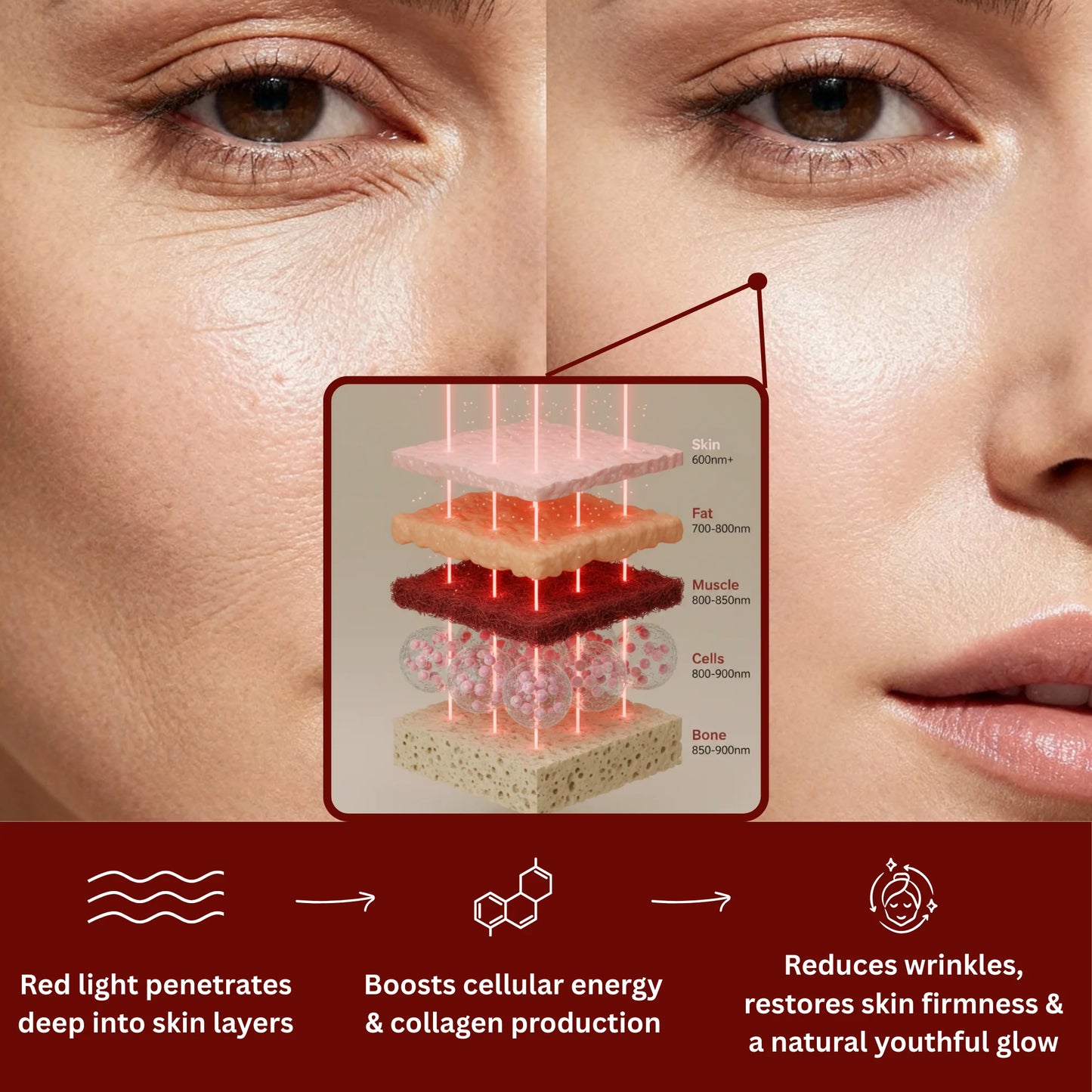 Red Light Therapy Mat
