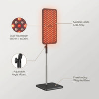 660Nm 850Nm LED Red Light Therapy Panel with Stand near Infrared Therapy Lamp Devices for Body Muscle Relax and Skin Care — infographic
