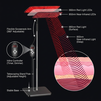 660Nm 850Nm LED Red Light Therapy Panel with Stand near Infrared Therapy Lamp Devices for Body Muscle Relax and Skin Care — How It Works