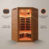 Multifunctional 2-3 Person Infrared Sauna for Home, 2180W Indoor Sauna with 7-Color LED Ambient Light, Red Light Feature, Oxygen Bar, Dual Bluetooth Speakers, 360° Surround Heating — infographic