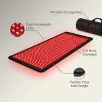 Red and Near-Infrared Light Therapy Mat for Whole Body — infographic